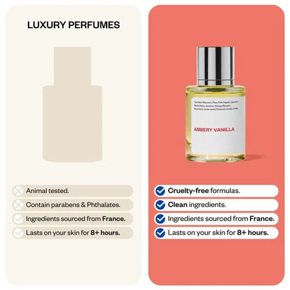 Unisex Perfume Spray